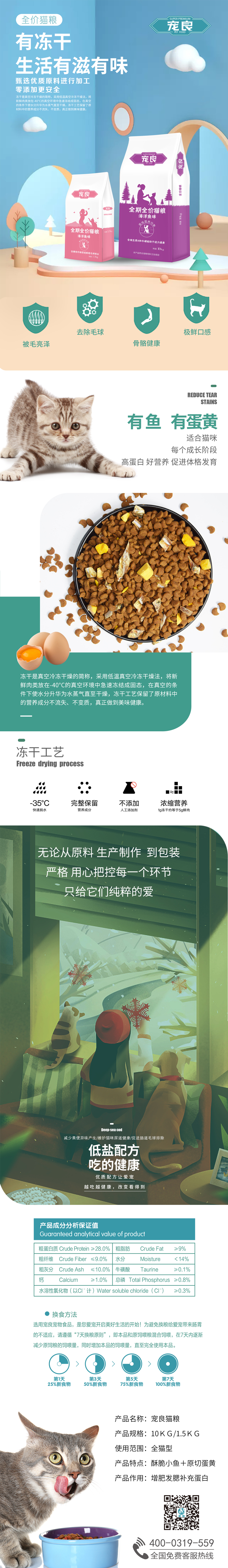 猫粮_详情页.jpg